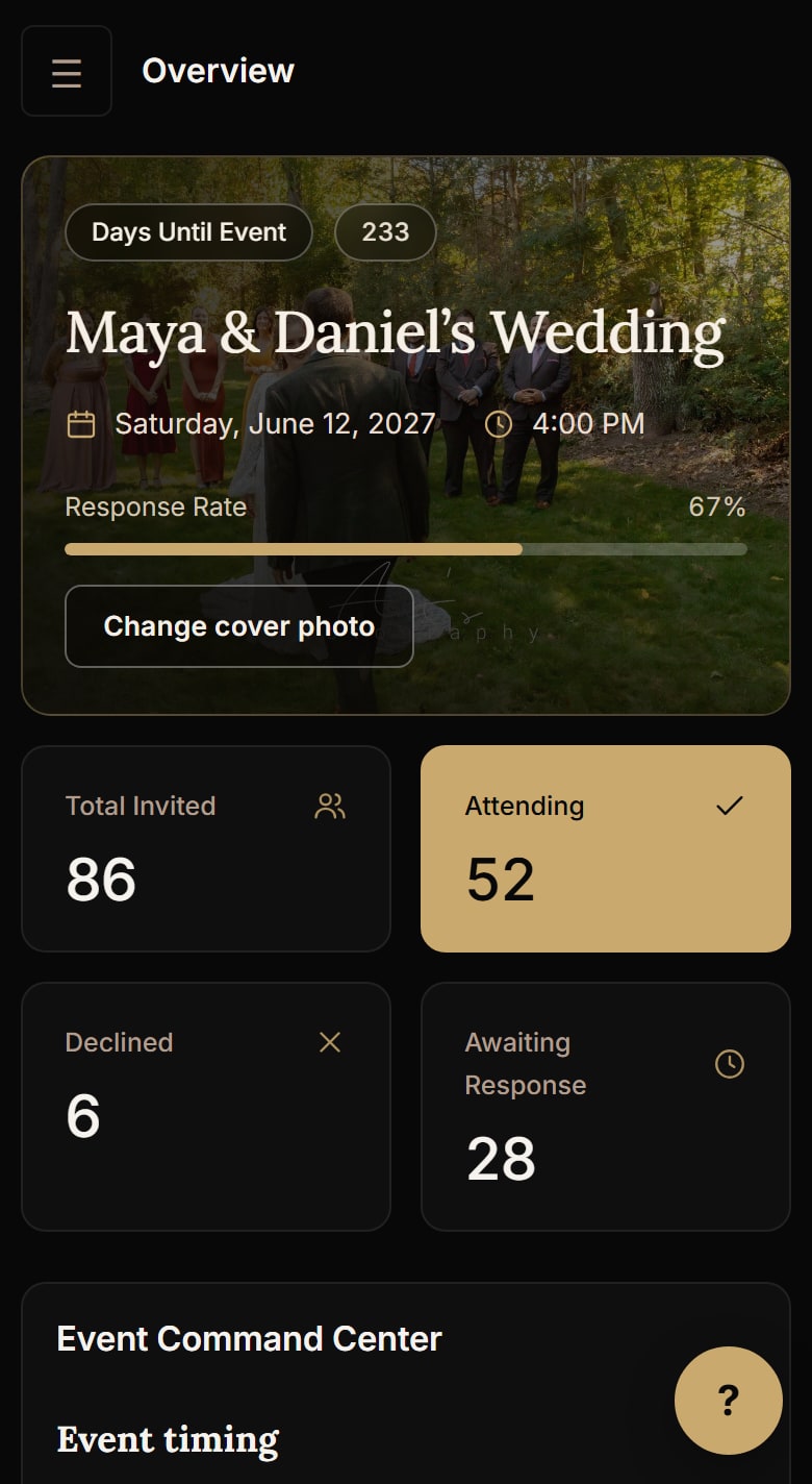RSVP dashboard on a phone, showing the event photo summary and four guest totals stacked in two columns