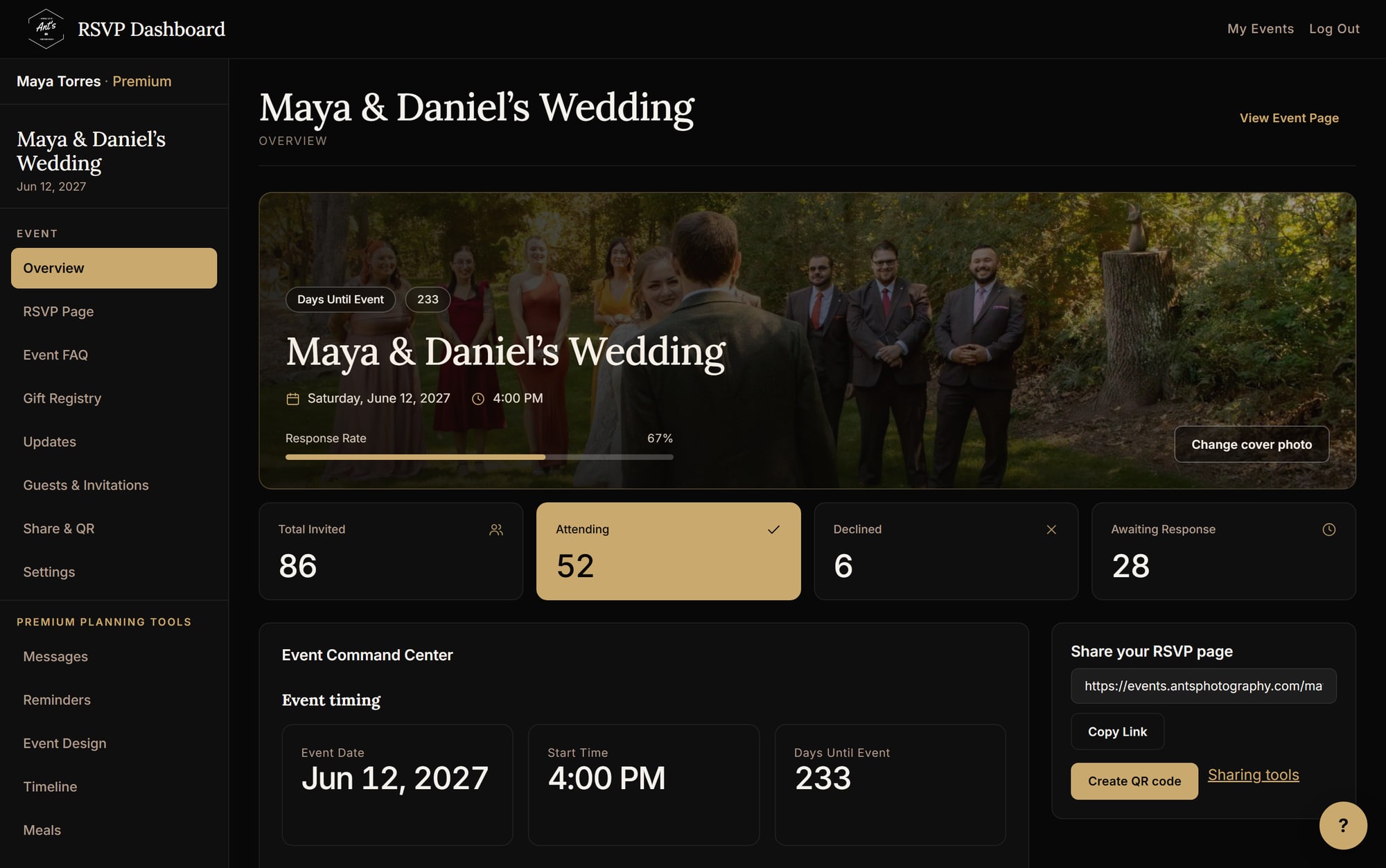RSVP dashboard overview for a sample wedding, with the event photo behind the summary, four guest totals and a share link card